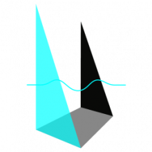 Accentize DeRoom Pro 2 Tối ưu âm thanh, loại bỏ vang dội