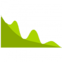 Acon Digital DeFilter 1 Làm sạch âm thanh