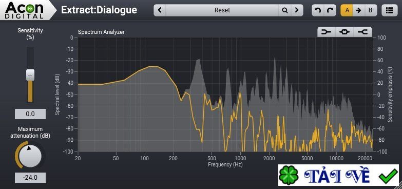 acon-digital-extract-dialogue image