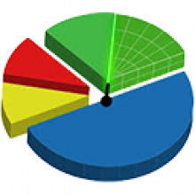 Active Partition Recovery Ultimate WINPE26 Phục hồi phân vùng ổ đĩa