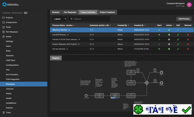 altium-on-prem-enterprise-server image
