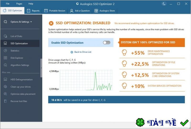 auslogics-ssd-optimizer-pro image