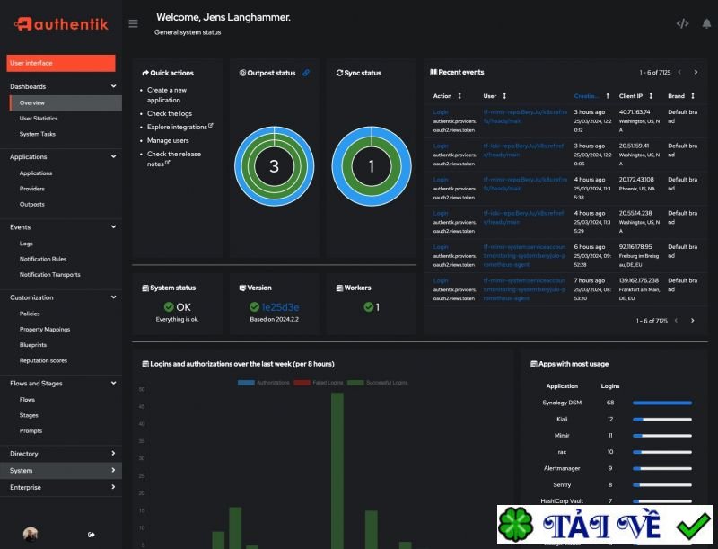 authentik-enterprise image