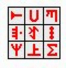 BabelMap 16.0 Bản đồ ký tự Unicode