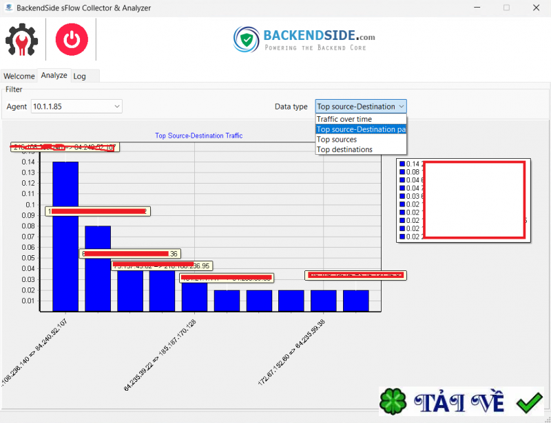 backendside-sflow-collector-analyzer image