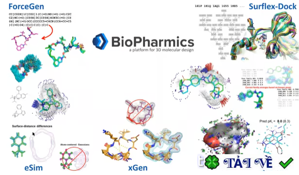 biopharmics-surflex-platform image