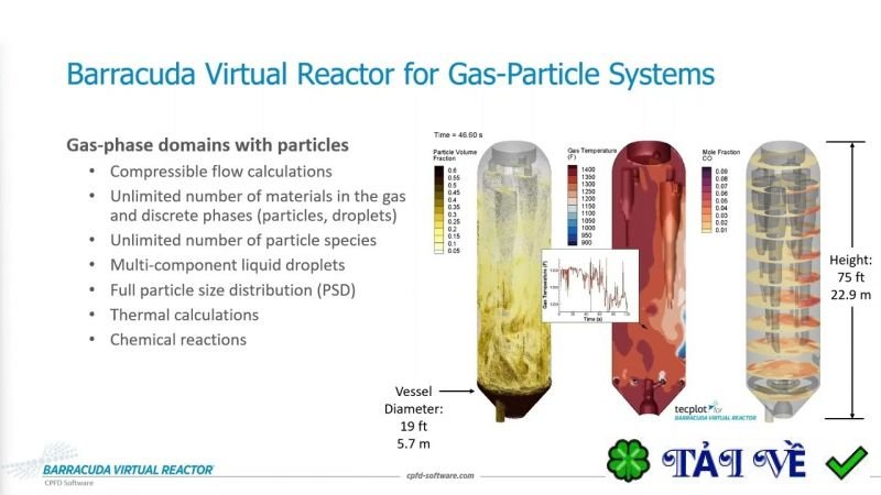 cpfd-barracuda-virtuak-reactor image