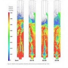 CPFD Barracuda Virtual Reactor 25: Mô phỏng CFD cho lò phản ứng