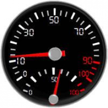 CPU Monitor Gadget 1 – Giám sát CPU thời gian thực