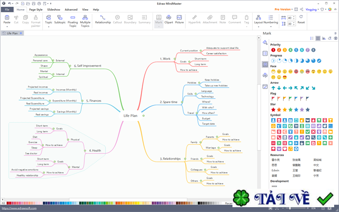 edraw-mind-map-1 image