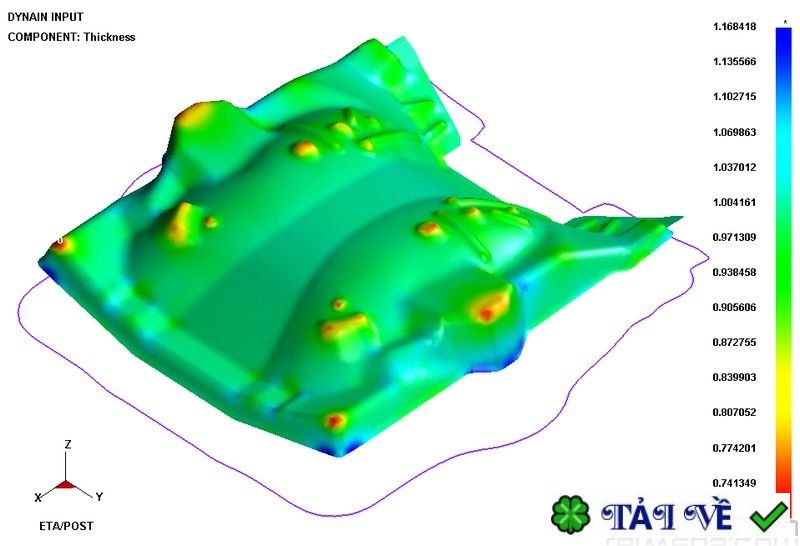 eta-dynaform-1 image