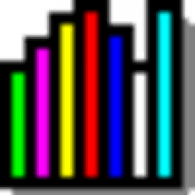 ExperienceIndexOK 4.77: Trải nghiệm Windows tối ưu