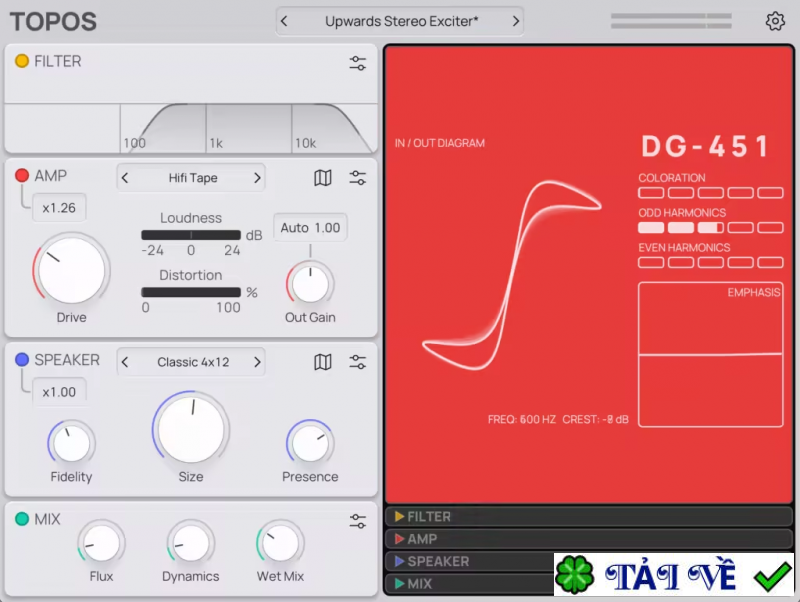 forever-89-topos image