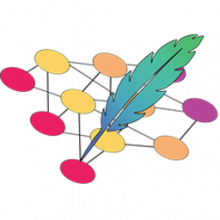 Fusion Quill AI4: Tối ưu hóa quy trình làm việc AI