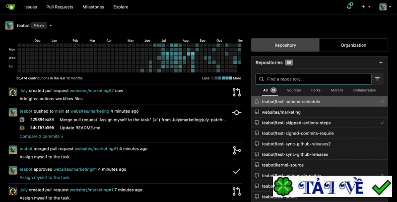 gitea-enterprise image