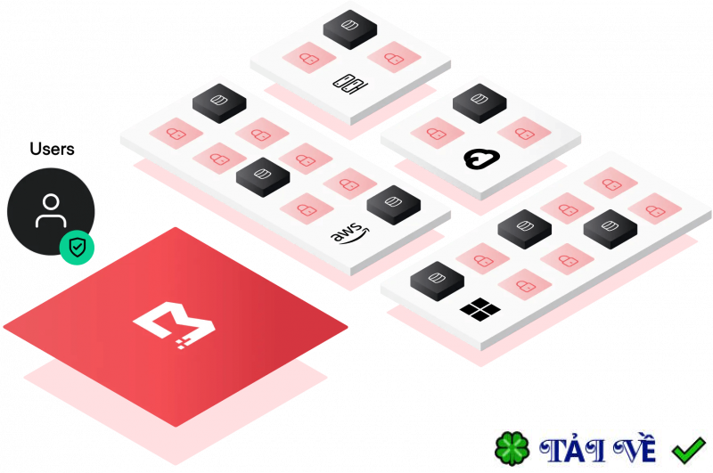 hashicorp-boundary-enterprise image