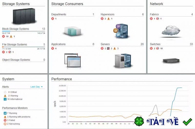 ibm-spectrum-control-server image