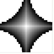 Image Analyzer 1Phân tích ảnh chuyên sâu