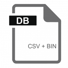 IP2Location: Tra cứu địa điểm theo IP