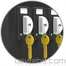 ATNSOFT Key Manager 1 | Quản lý key bản quyền