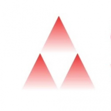 Stockalyze 2018: Phân tích biểu đồ tài chính