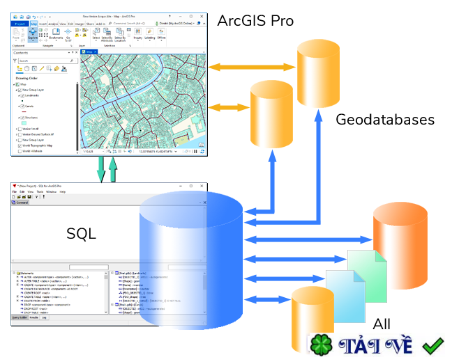 manifold-sql-for-arcgis-pro image