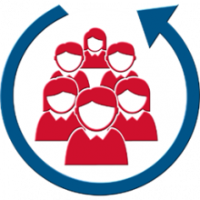 Membership Management 2.0 Nâng cao trải nghiệm hội viên