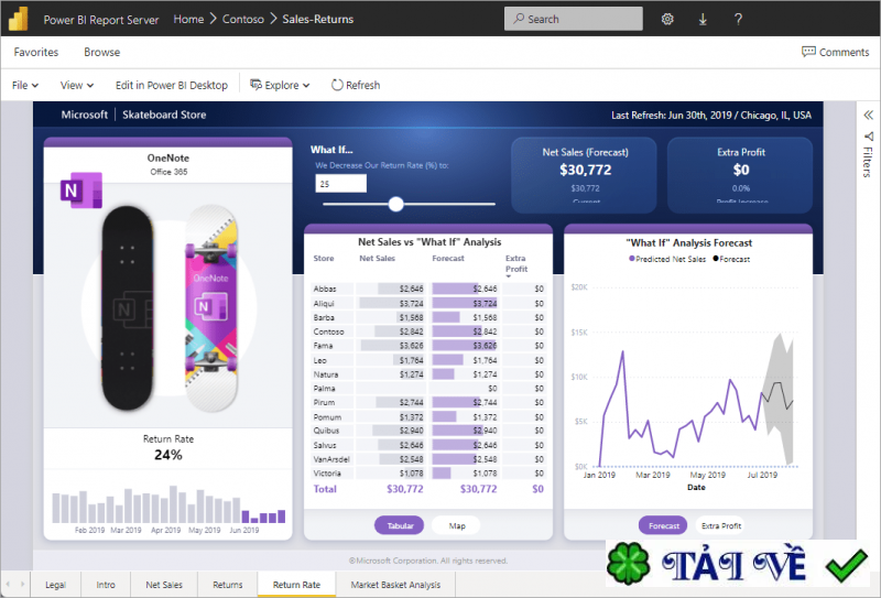 microsoft-power-bi-report-server image