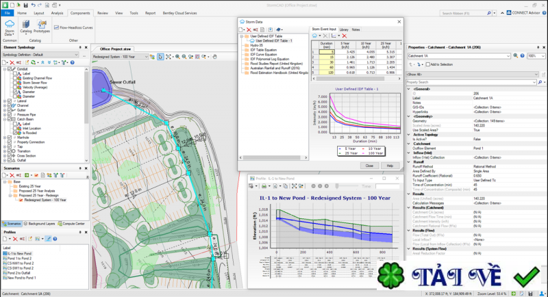 openflows-stormcad image