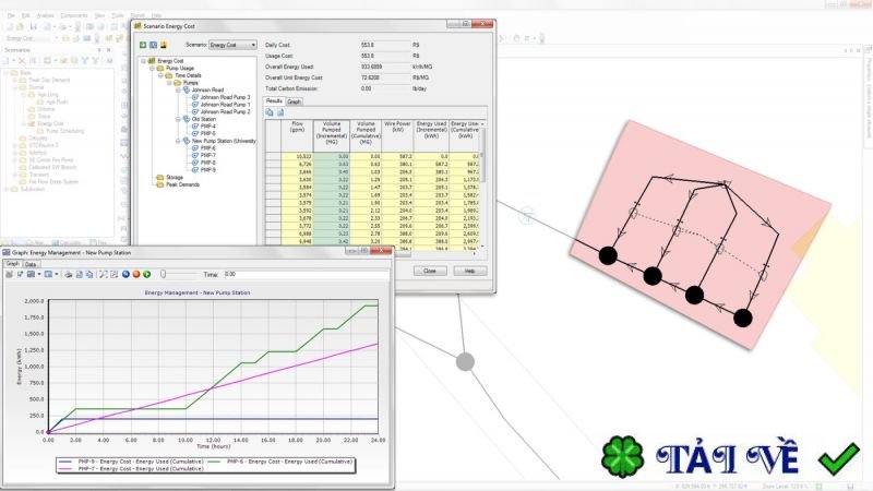 openflows-watercad image