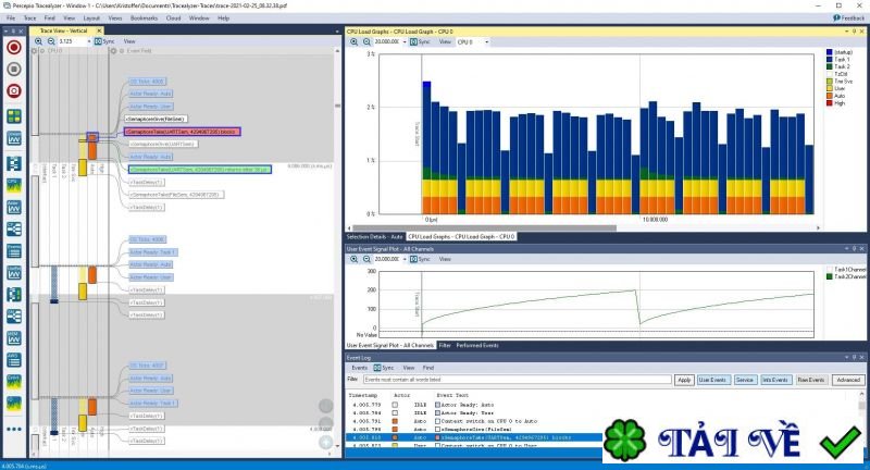 percepio-tracealyzer image