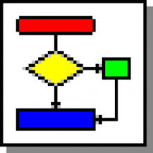 RFFlow 5: Công cụ tạo sơ đồ luồng và quy trình