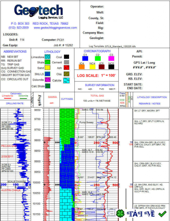 rockware-logplot image