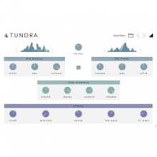 SoundGhost Tundra 1 Công cụ âm thanh chuyên nghiệp