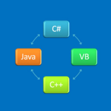 Tangible Software Solutions 2025 – Chuyển đổi mã nguồn nâng cao