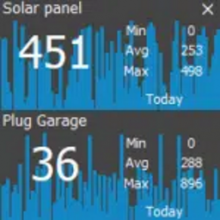 TapoPanel 1.0 Quản lý năng lượng thông minh
