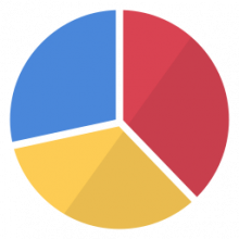 TaskCanvas 1 Quản lý công việc hiệu quả