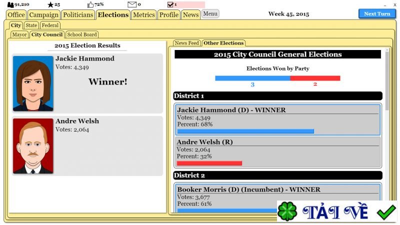 the political process 1