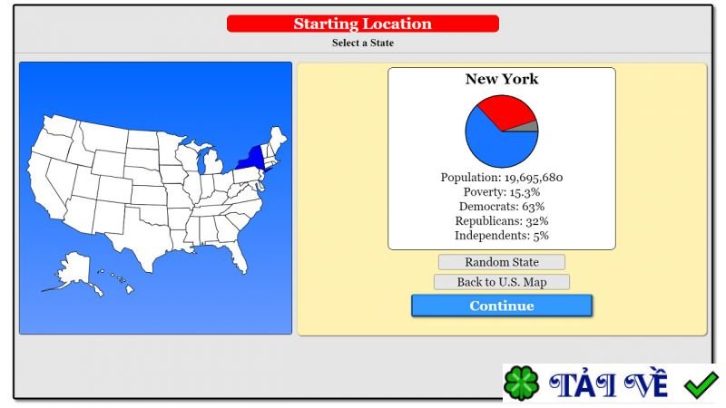 the political process 2
