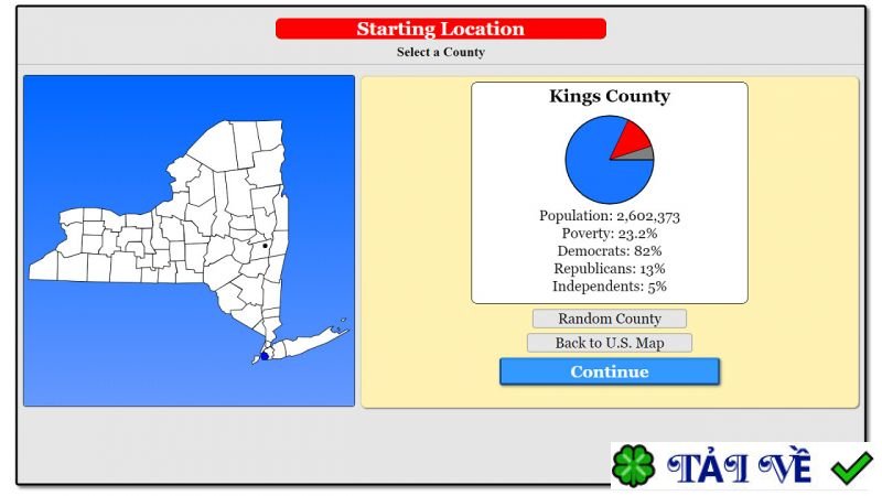 the political process 3