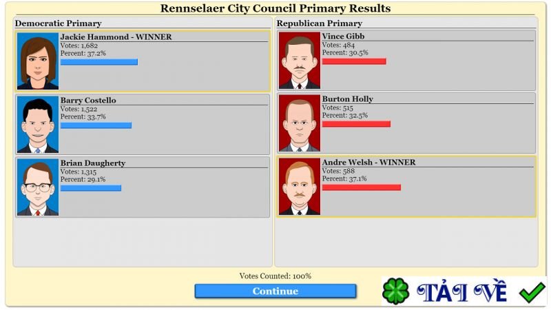 the political process 5
