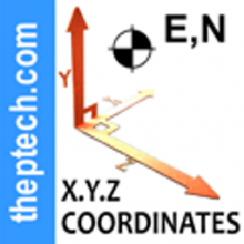 Theptech XYZ Coordinates 1.0 Phần mềm xử lý tọa độ XYZ