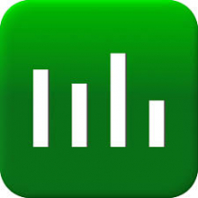 ThreadRacer 9.5 Tăng tốc hiệu năng CPU