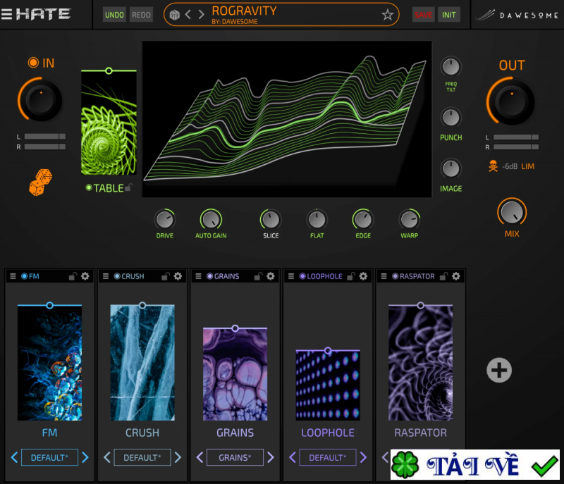 tracktion-software-dawesome-hate image