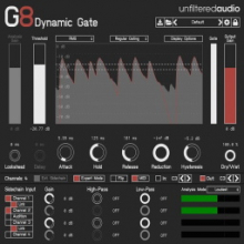 Unfiltered Audio G81 – Khám phá âm thanh đỉnh cao