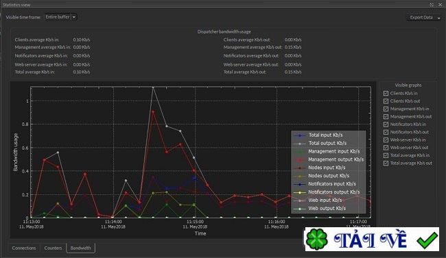 virtual-vertex-muster-1 image