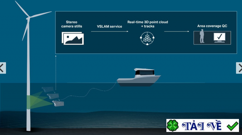 voyis-vslam-powered-eiva-navisuite image