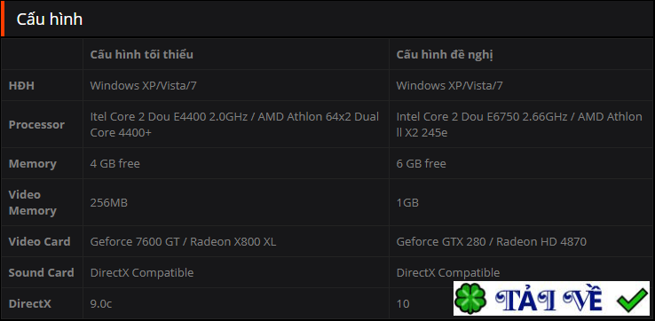 warface-ch Game bắn súng online
