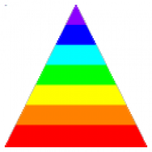 Wipe Bad Disk 2.0 Xóa dữ liệu an toàn và triệt để