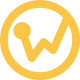 Moden Equalizer 1 Bộ cân bằng âm thanh chuyên nghiệp